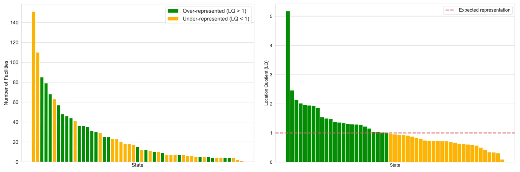 Как измерить Интернет: Сложная наука о цифровой реальности