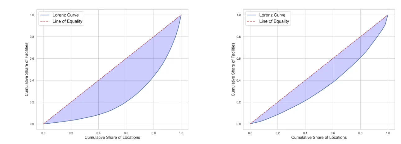 Устойчивость Интернета: Как измерить стабильность глобальной сети