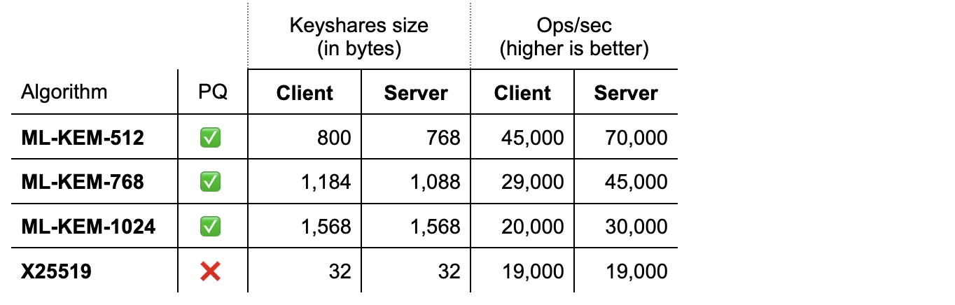 Квантовый интернет 2025: Новая эра кибербезопасности уже здесь