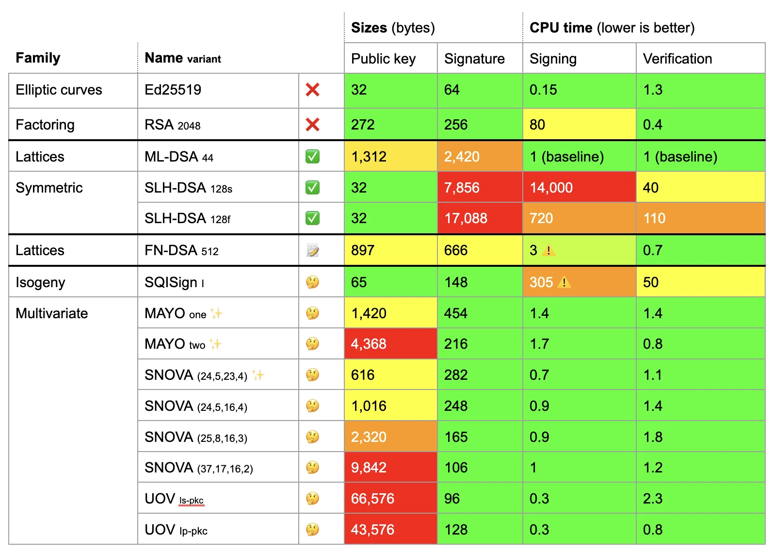 Квантовый интернет 2025: Новая эра кибербезопасности уже здесь