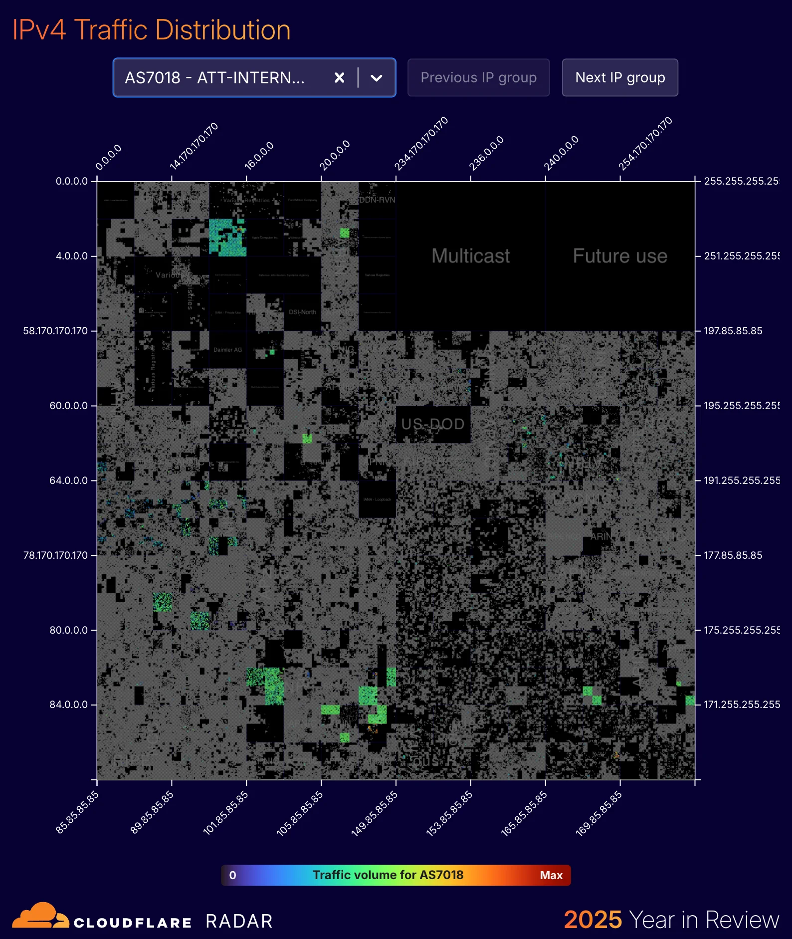 The 2025 Cloudflare Radar Year in Review: The rise of AI, post-quantum, and record-breaking DDoS attacks