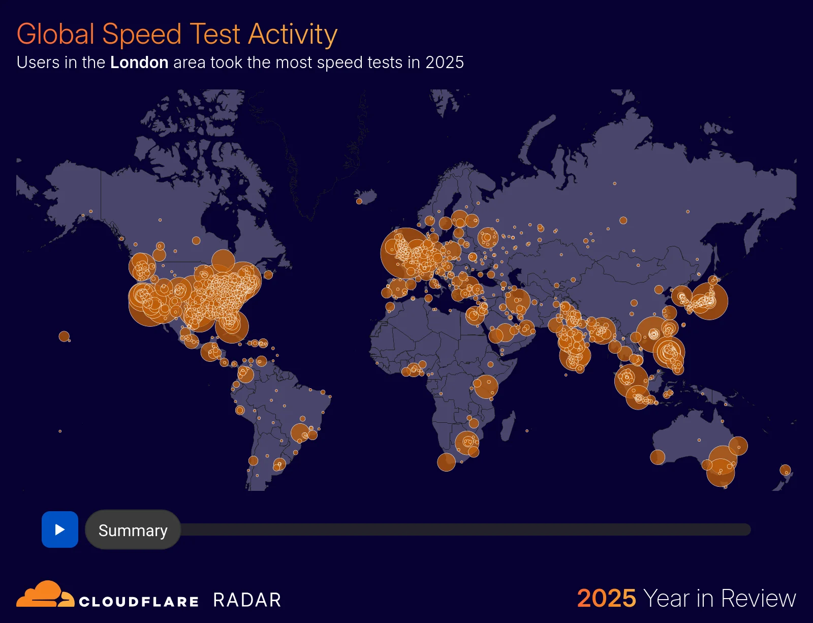 The 2025 Cloudflare Radar Year in Review: The rise of AI, post-quantum, and record-breaking DDoS attacks