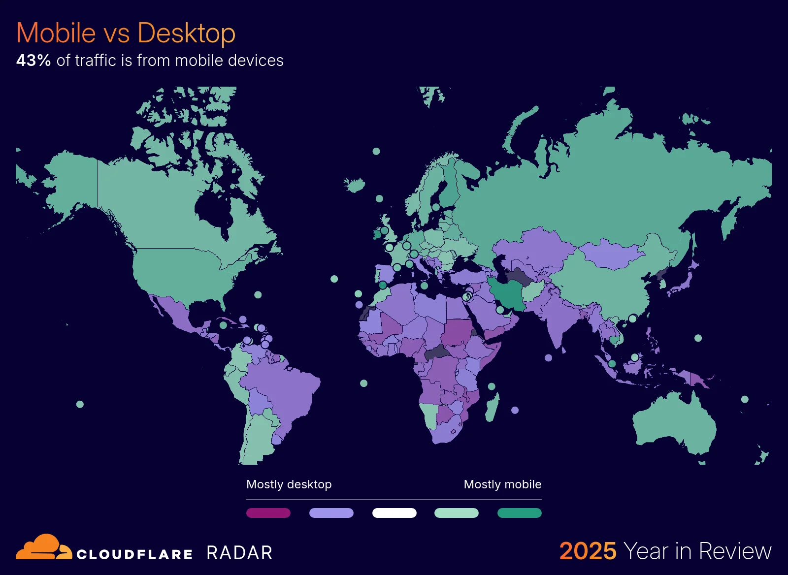 The 2025 Cloudflare Radar Year in Review: The rise of AI, post-quantum, and record-breaking DDoS attacks