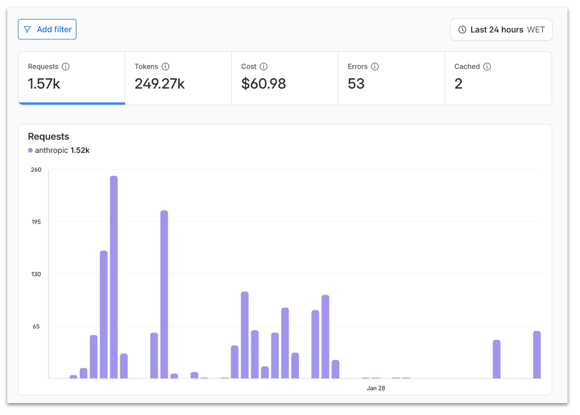 Introducing Moltworker: a self-hosted personal AI agent, minus the minis