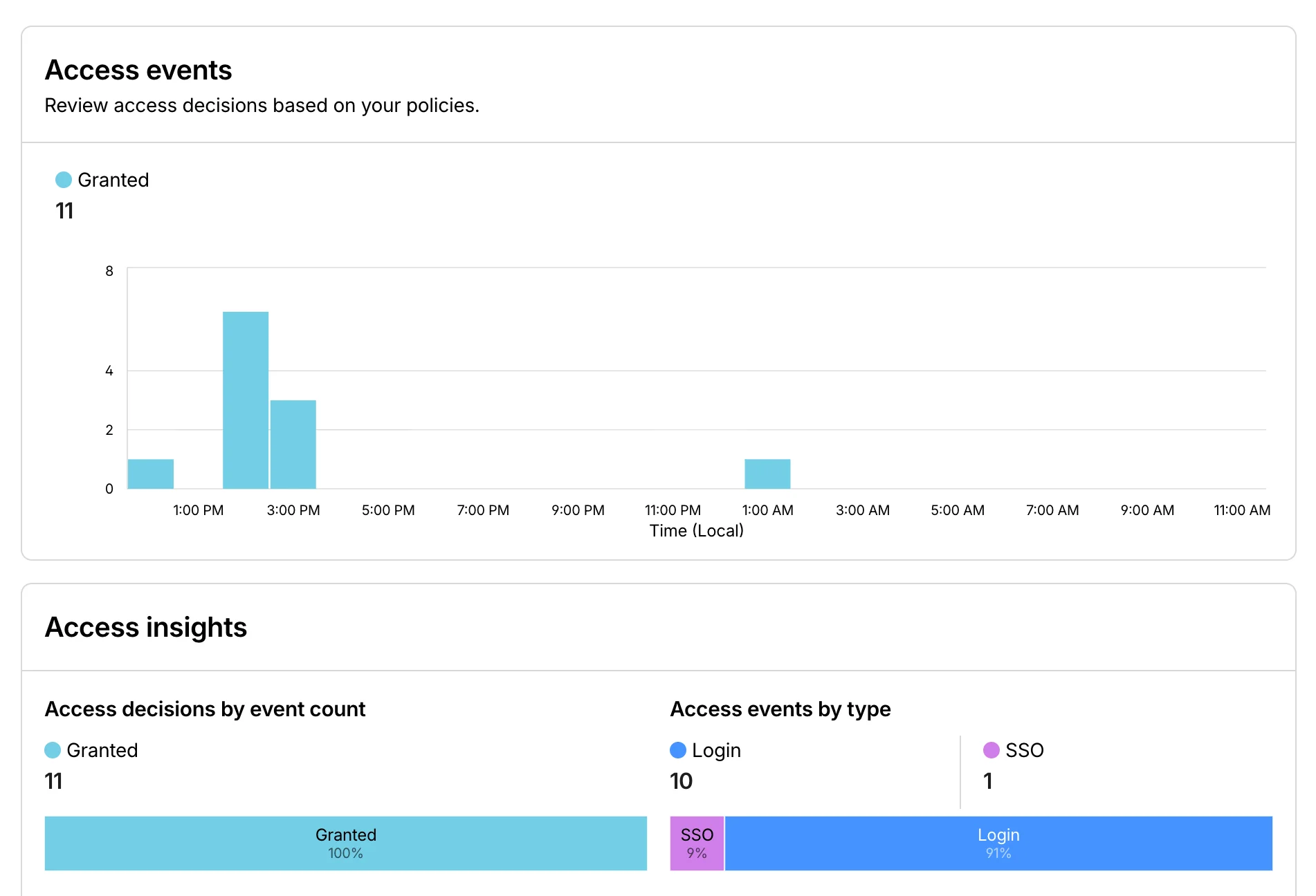 Introducing Moltworker: a self-hosted personal AI agent, minus the minis