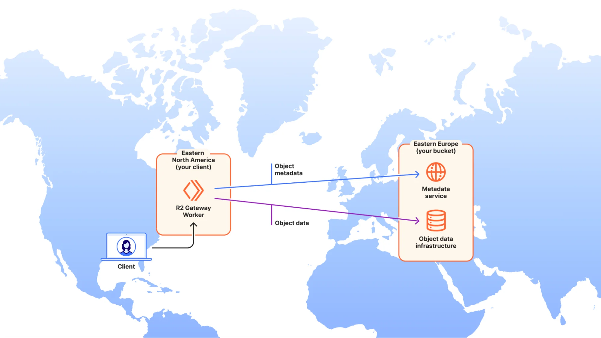 Improve global upload performance with R2 Local Uploads