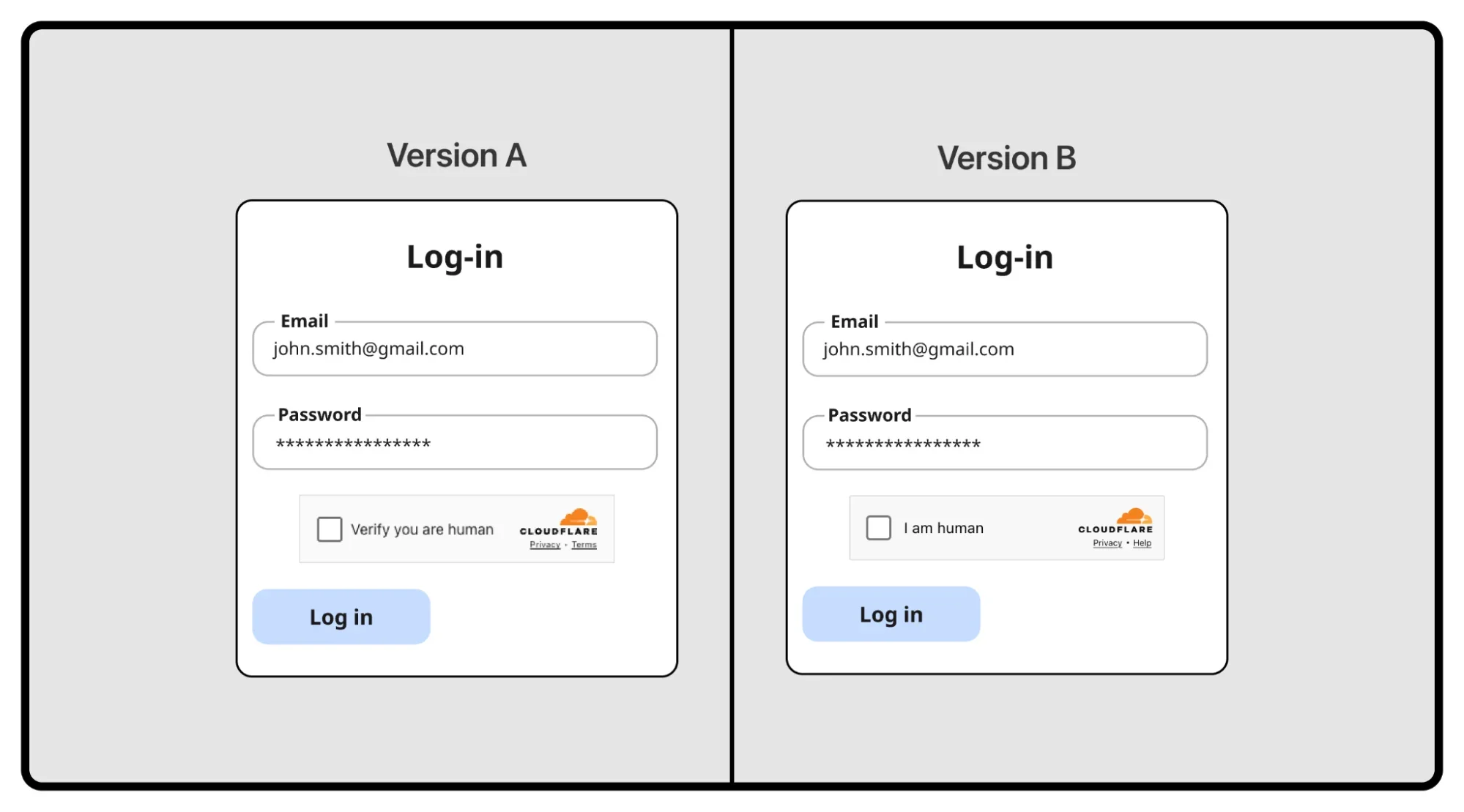 Самый узнаваемый интерфейс в сети: как мы переделали страницы проверок Cloudflare