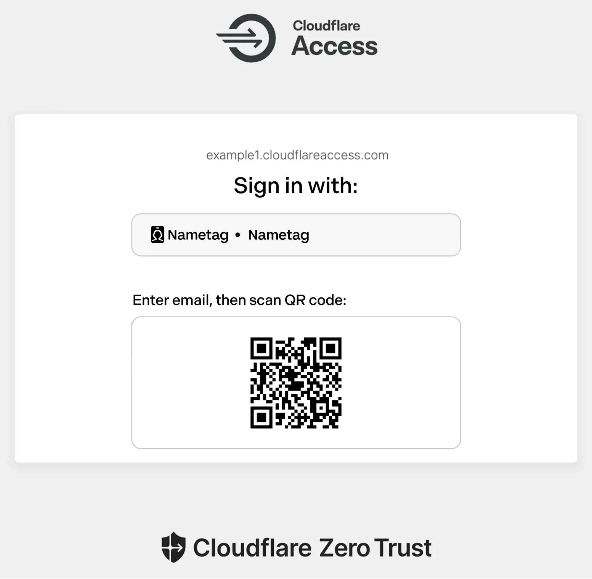Глубокие фейки и угрозы изнутри: как остановить цифровых двойников и атаки сотрудников