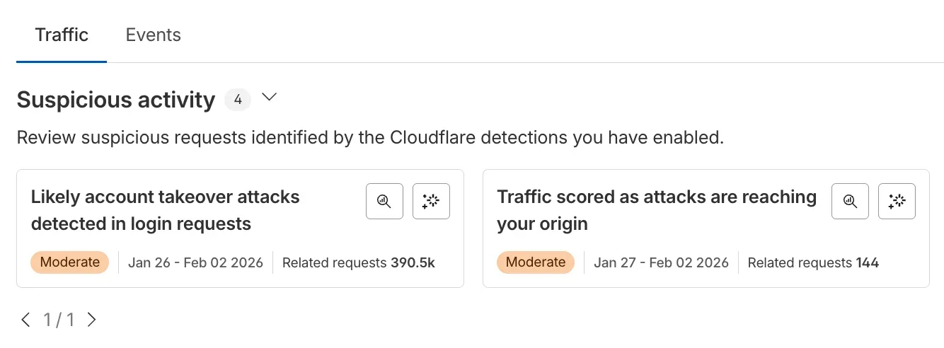 Cloudflare: Защита аккаунтов от мошенников и ботов
