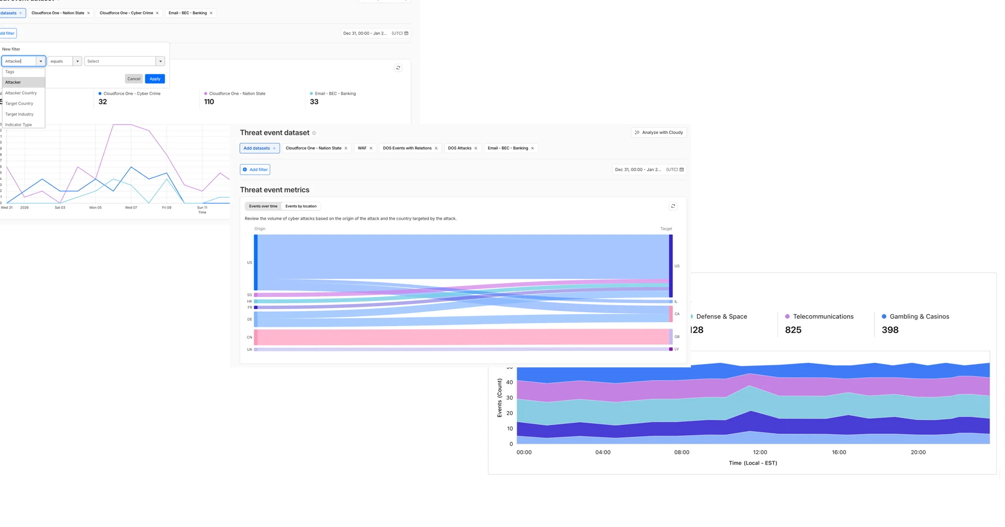 Evolving Cloudflare’s Threat Intelligence Platform: actionable, scalable, and ETL-less