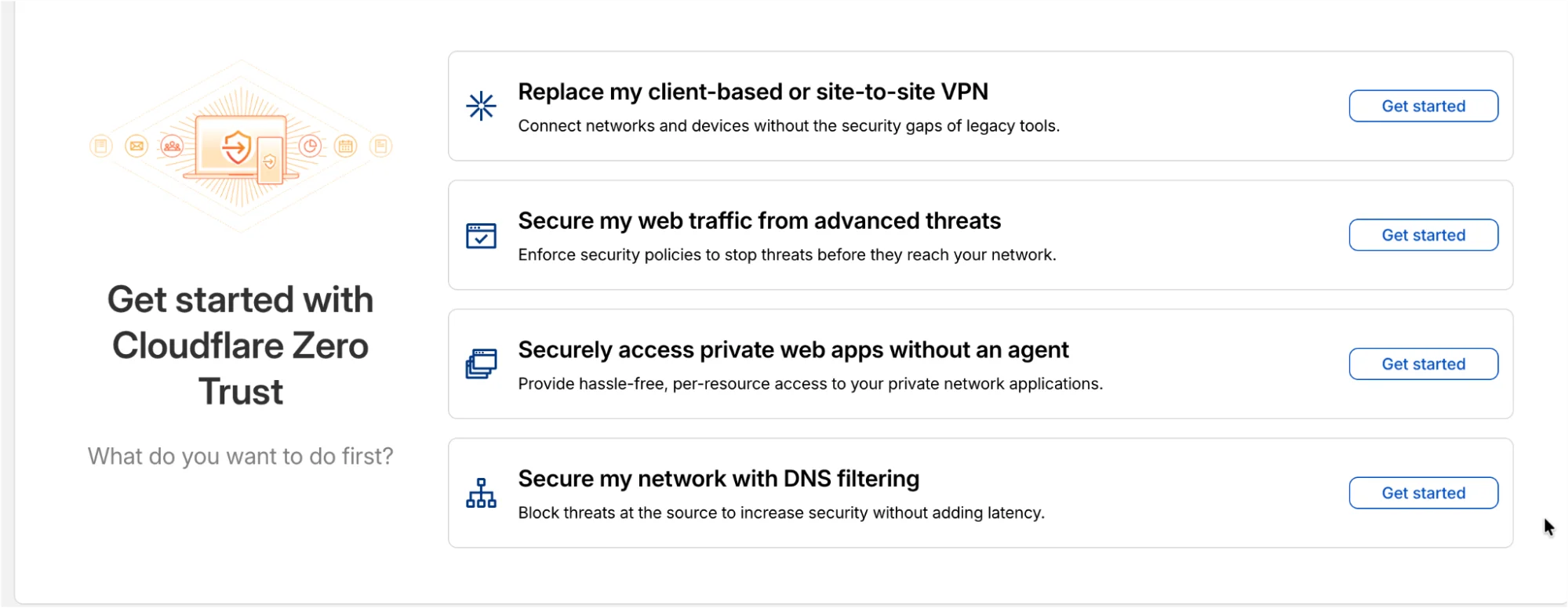 Beyond the blank slate: how Cloudflare accelerates your Zero Trust journey
