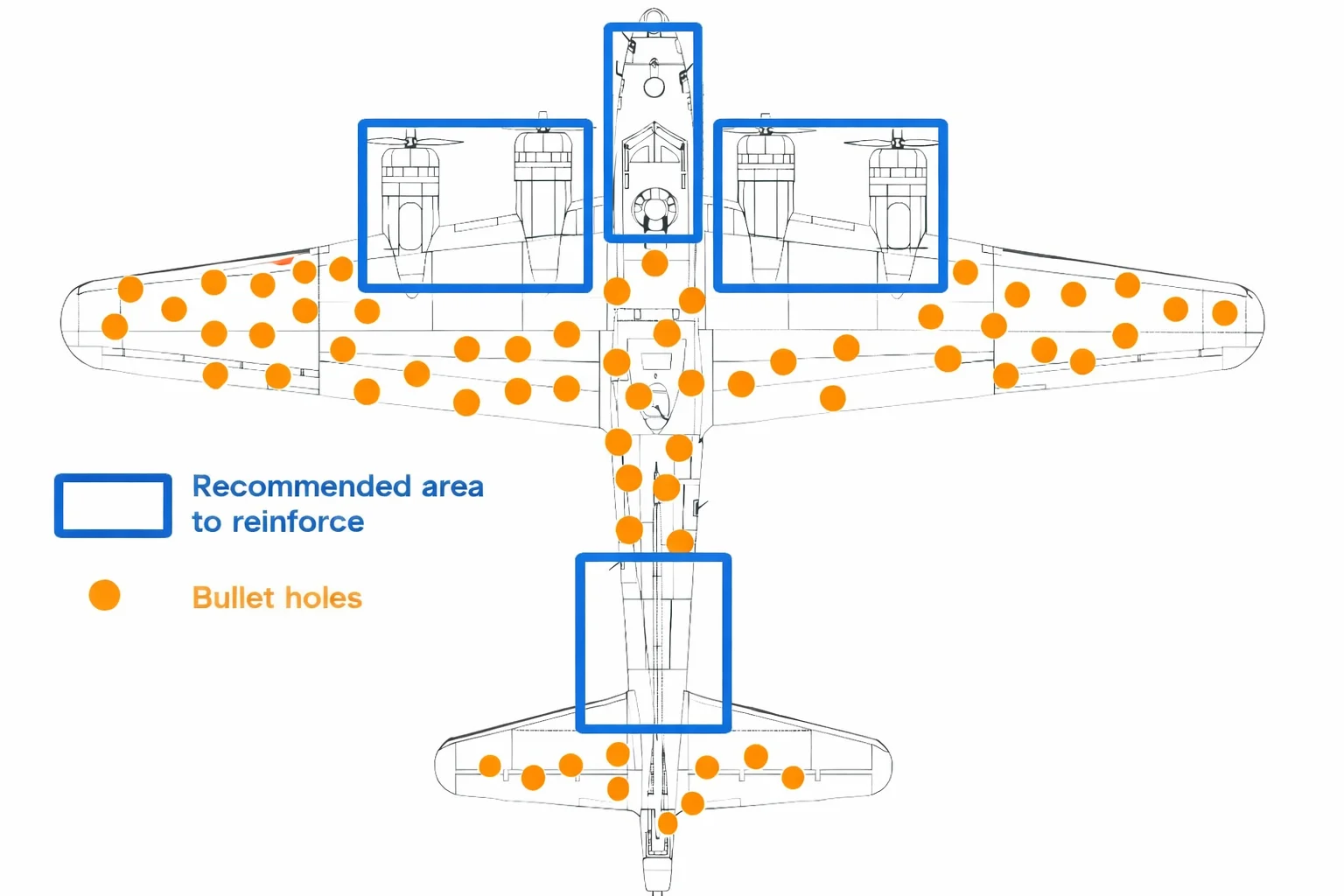 Защита от фишинга: как ИИ находит уязвимости, которые не видит человек