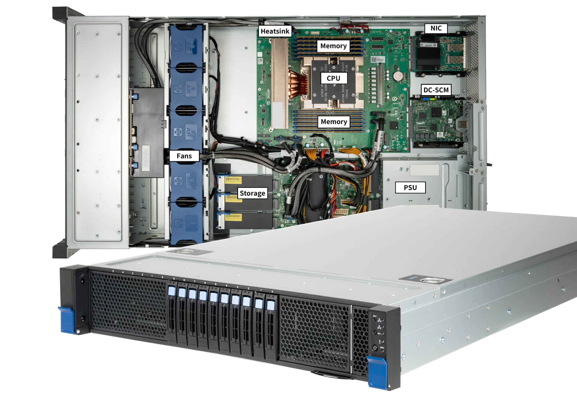 Gen 13: Технический разбор самого мощного сервера Cloudflare