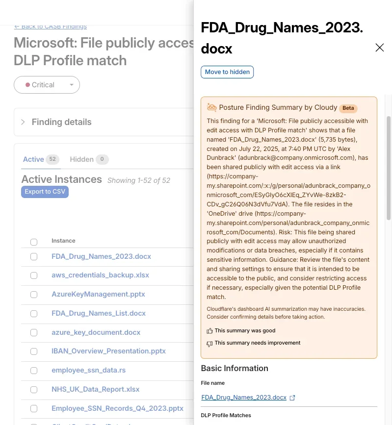How Cloudy translates complex security into human action