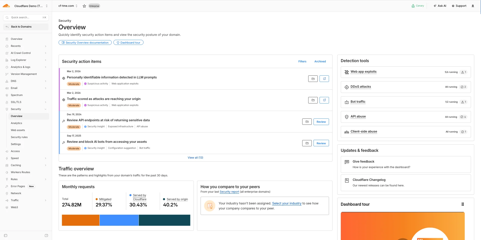 Building a security overview dashboard for actionable insights