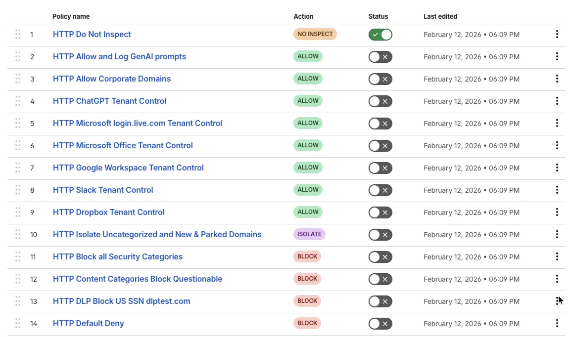 Beyond the blank slate: how Cloudflare accelerates your Zero Trust journey