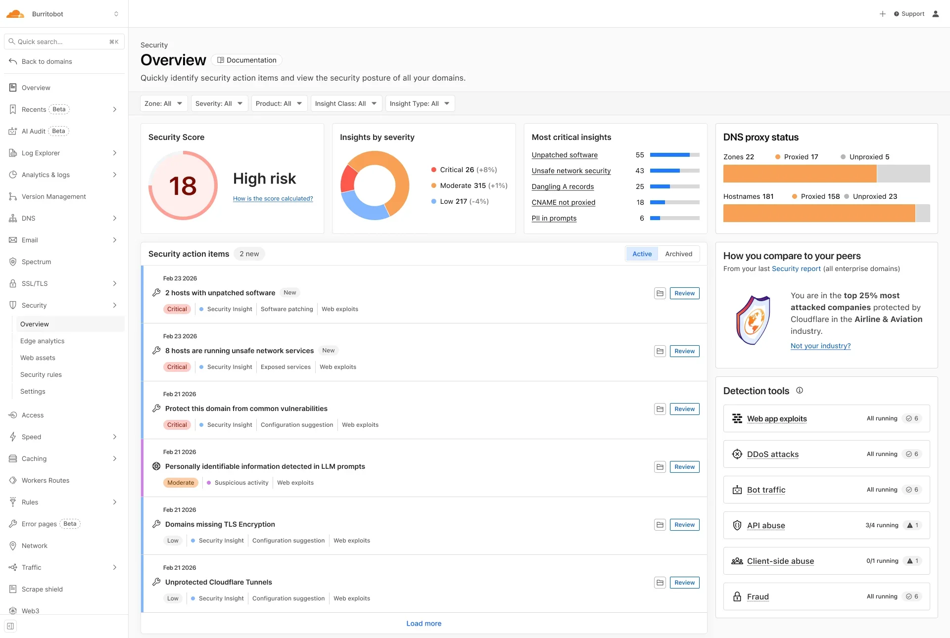 Translating risk insights into actionable protection: leveling up security posture with Cloudflare and Mastercard