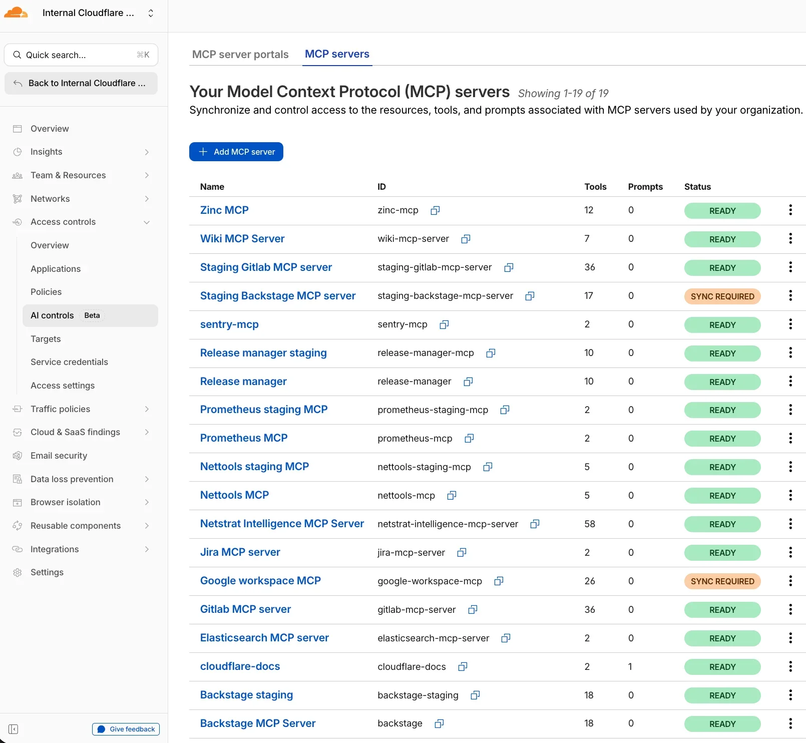The AI engineering stack we built internally — on the platform we ship