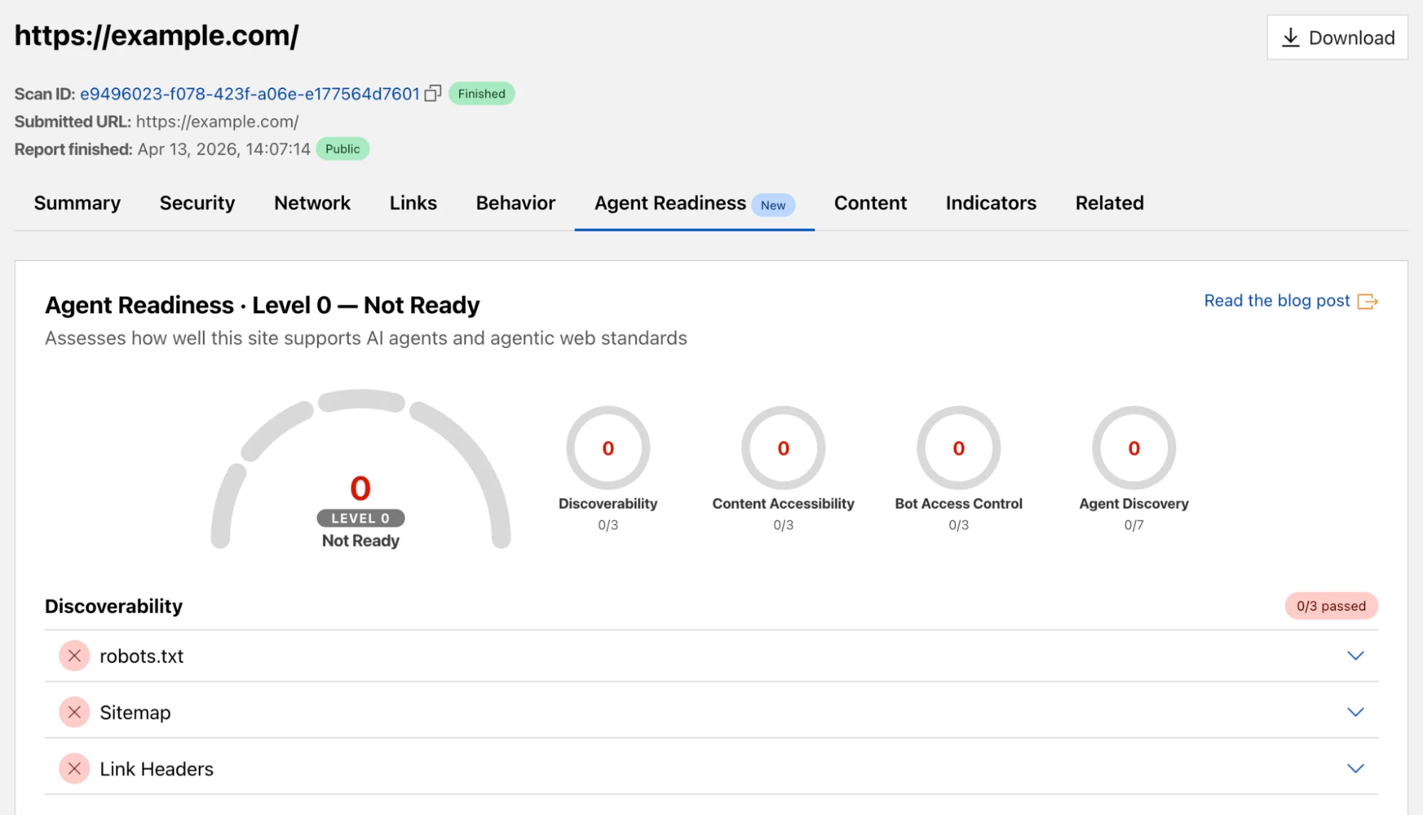 Introducing the Agent Readiness score. Is your site agent-ready?