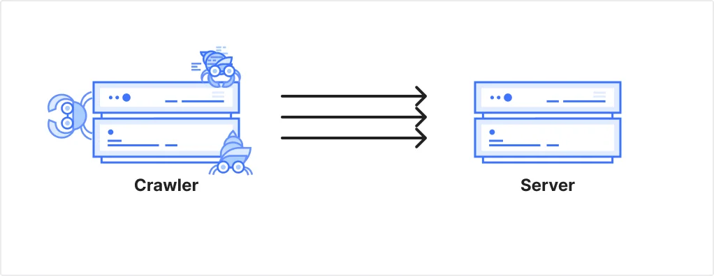Moving past bots vs. humans