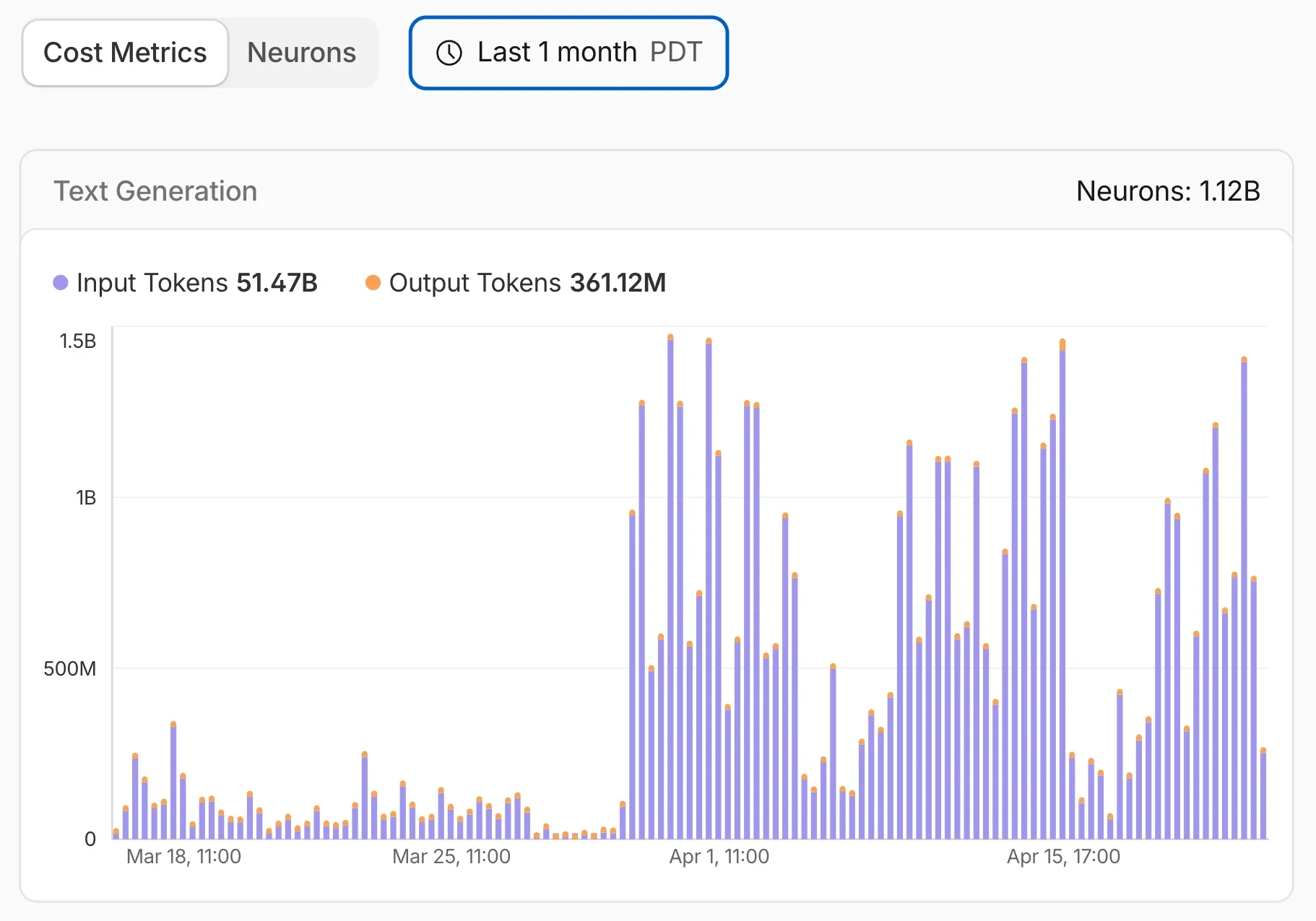 The AI engineering stack we built internally — on the platform we ship