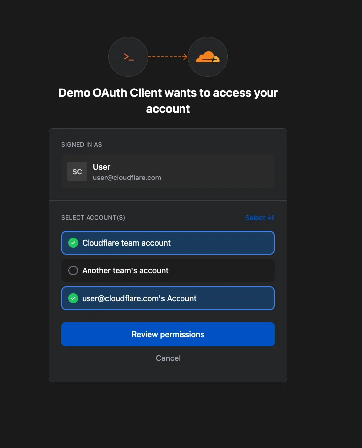 Securing non-human identities: automated revocation, OAuth, and scoped permissions