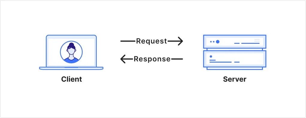 Moving past bots vs. humans