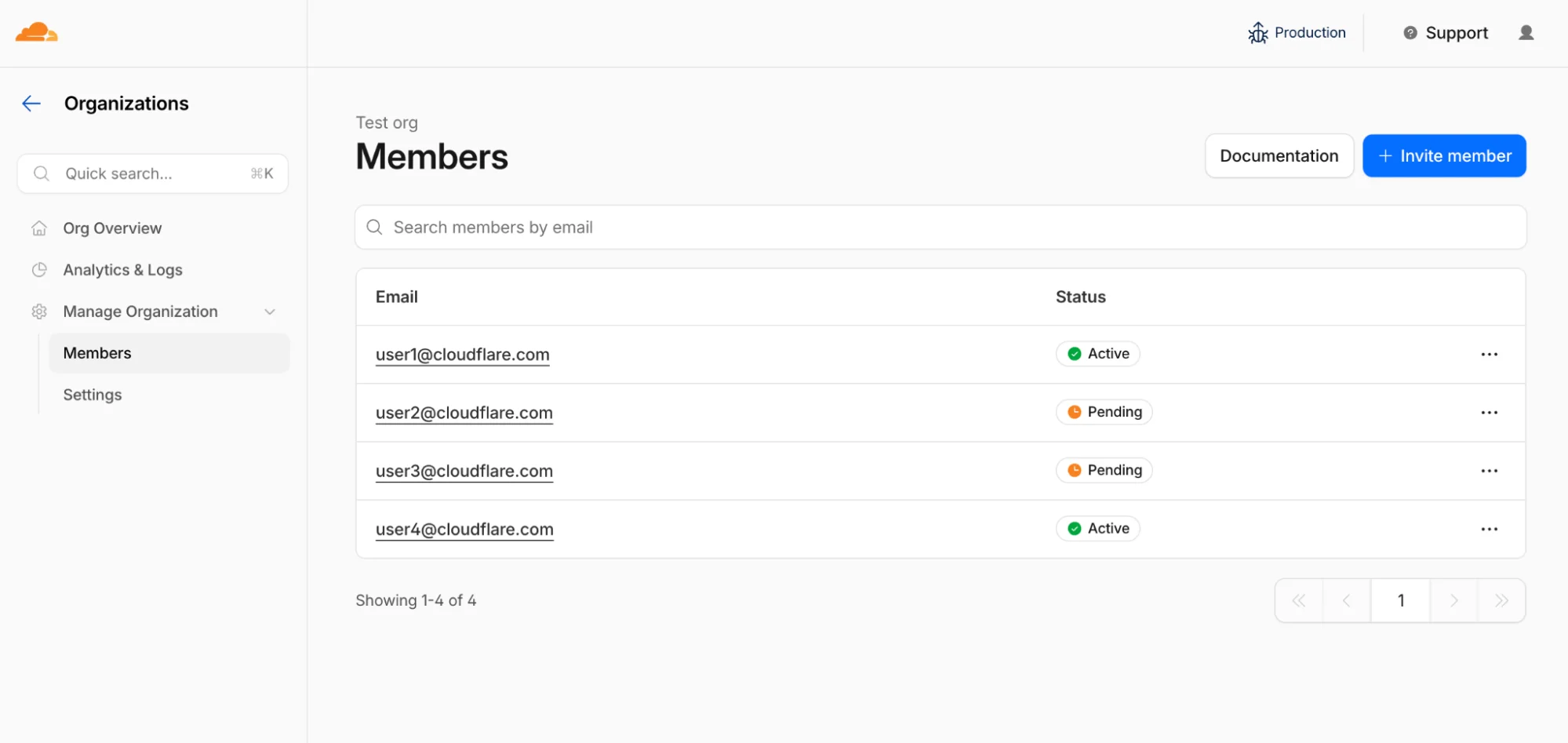 How we built Organizations to help enterprises manage Cloudflare at scale