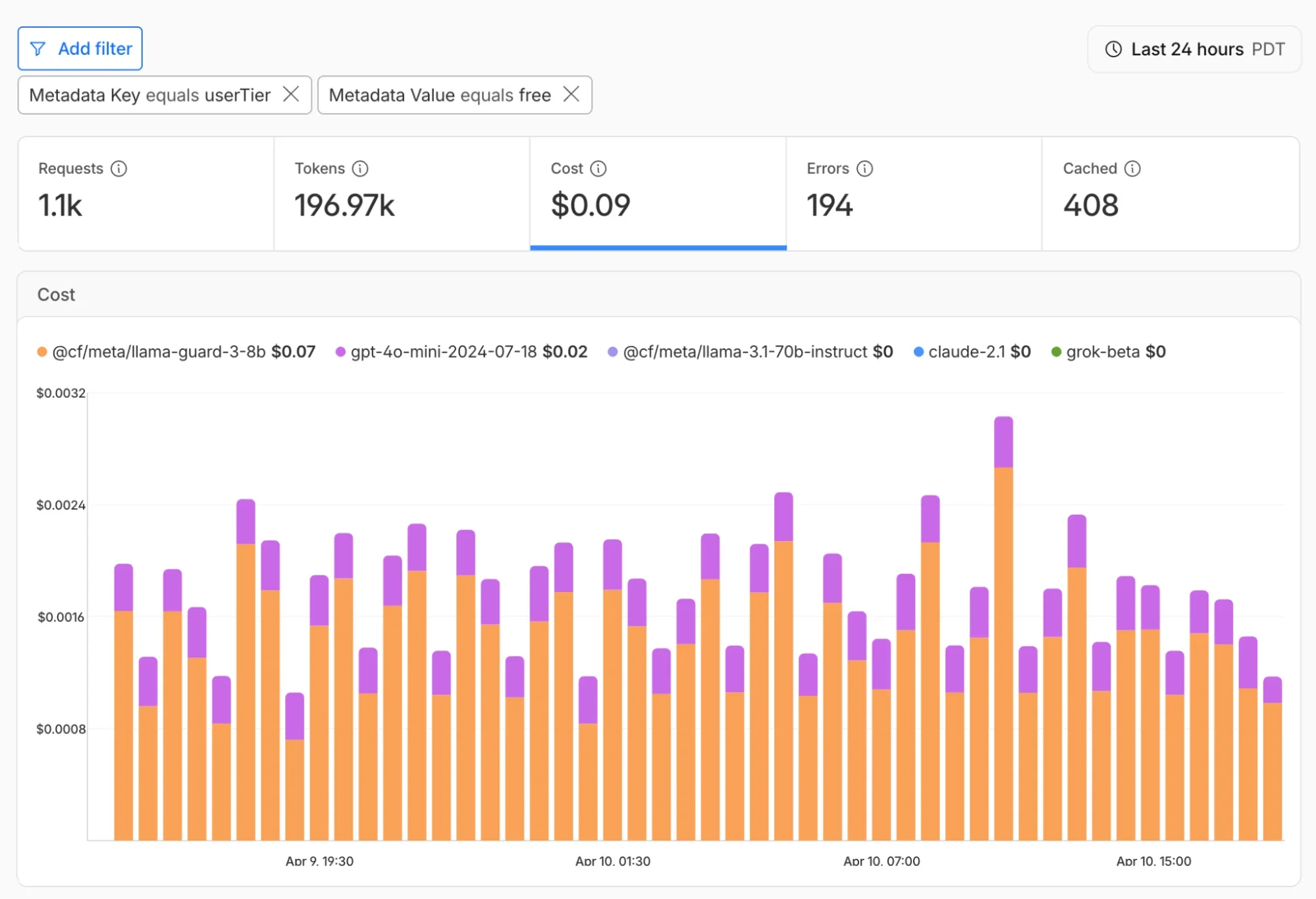 Cloudflare’s AI Platform: an inference layer designed for agents