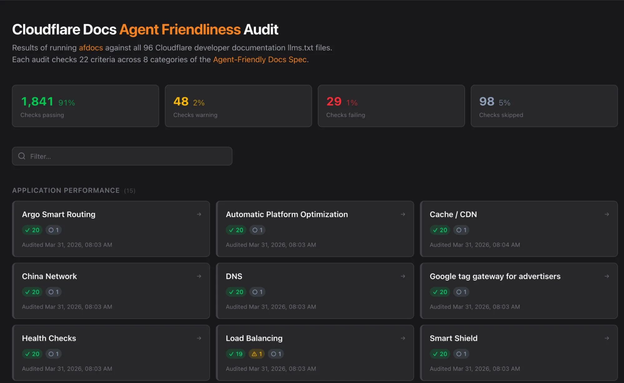 Introducing the Agent Readiness score. Is your site agent-ready?