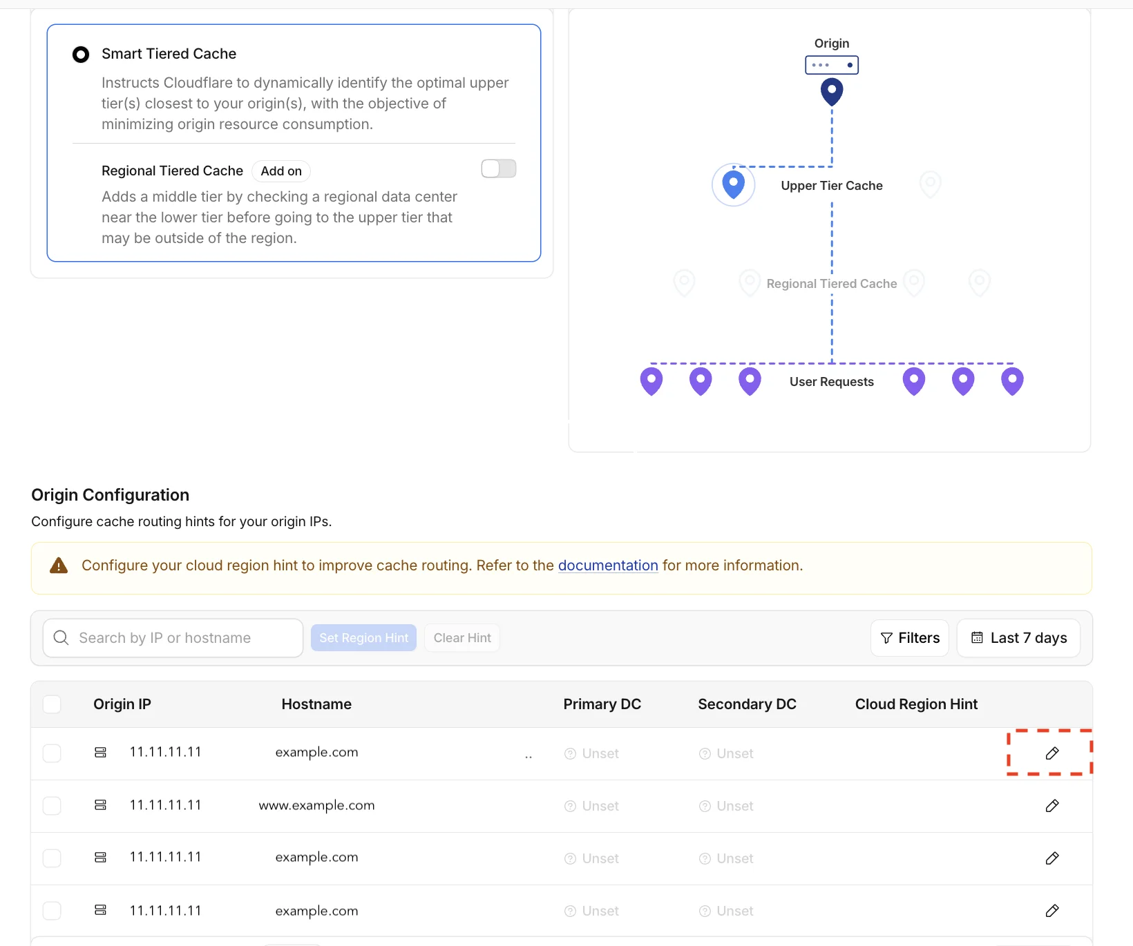Как мы ускорили облачное кэширование: новая стратегия для AWS, GCP, Azure и Oracle Cloud